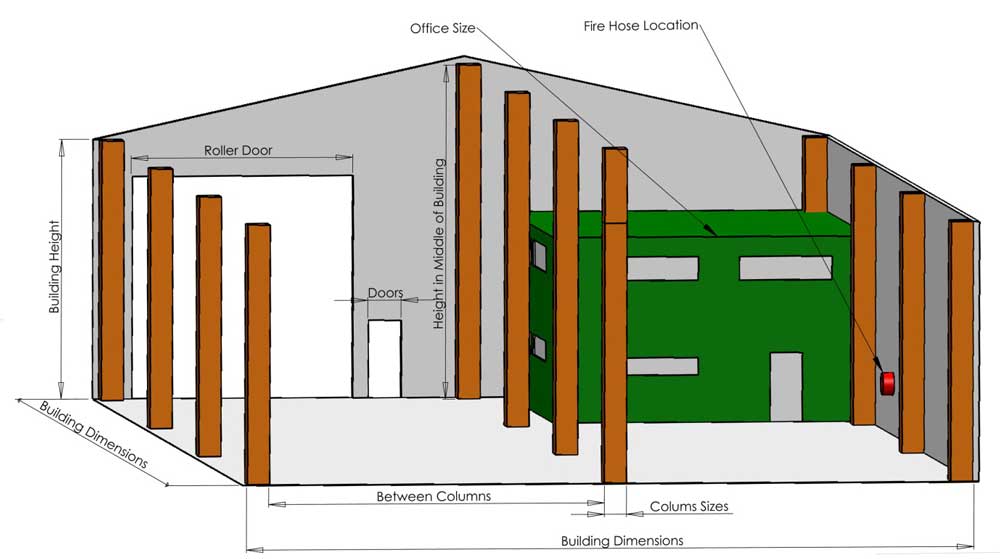 warehouse pallet racking brisbane