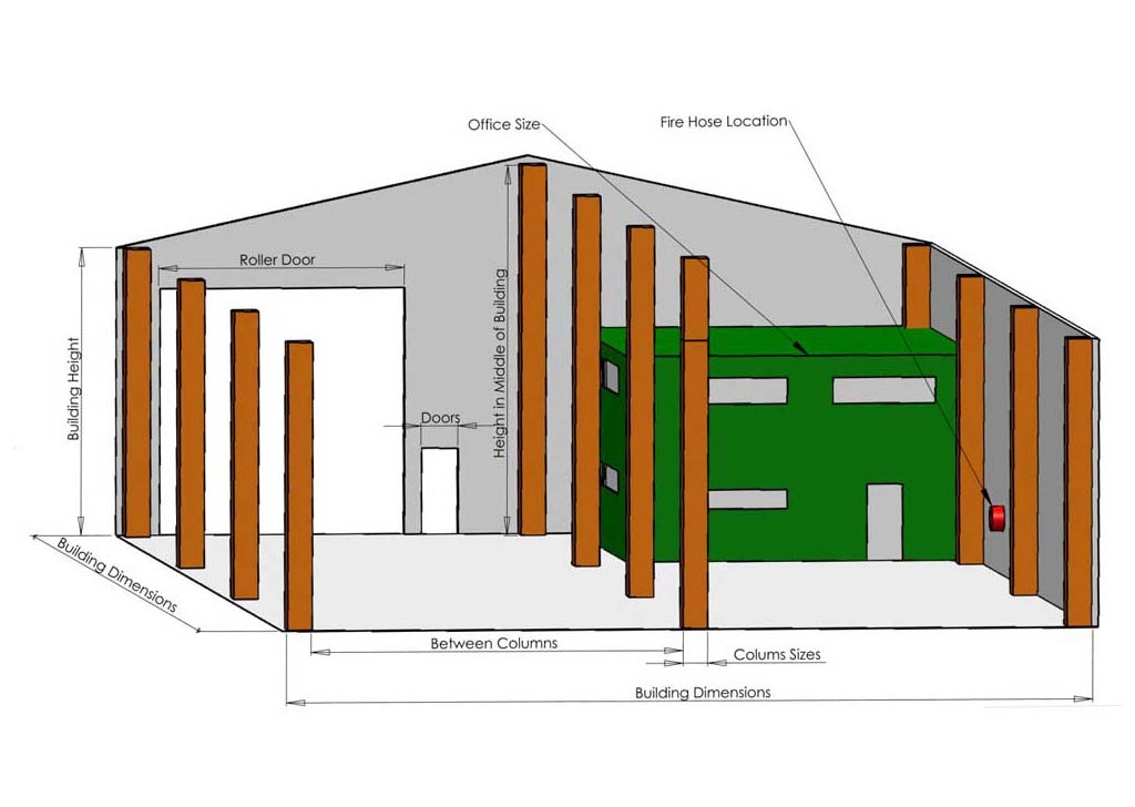 How To Plan A Warehouse Layout