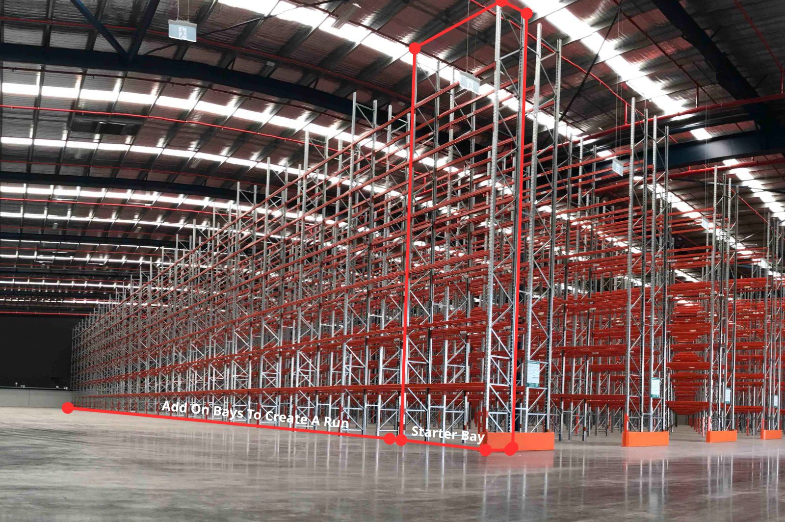 What Is A Pallet Racking Starter Bay And Add-On Bay