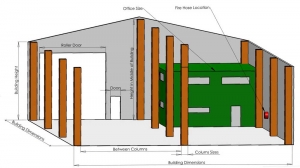 warehouse layout & design services brisbane